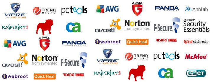 Antivirus Security