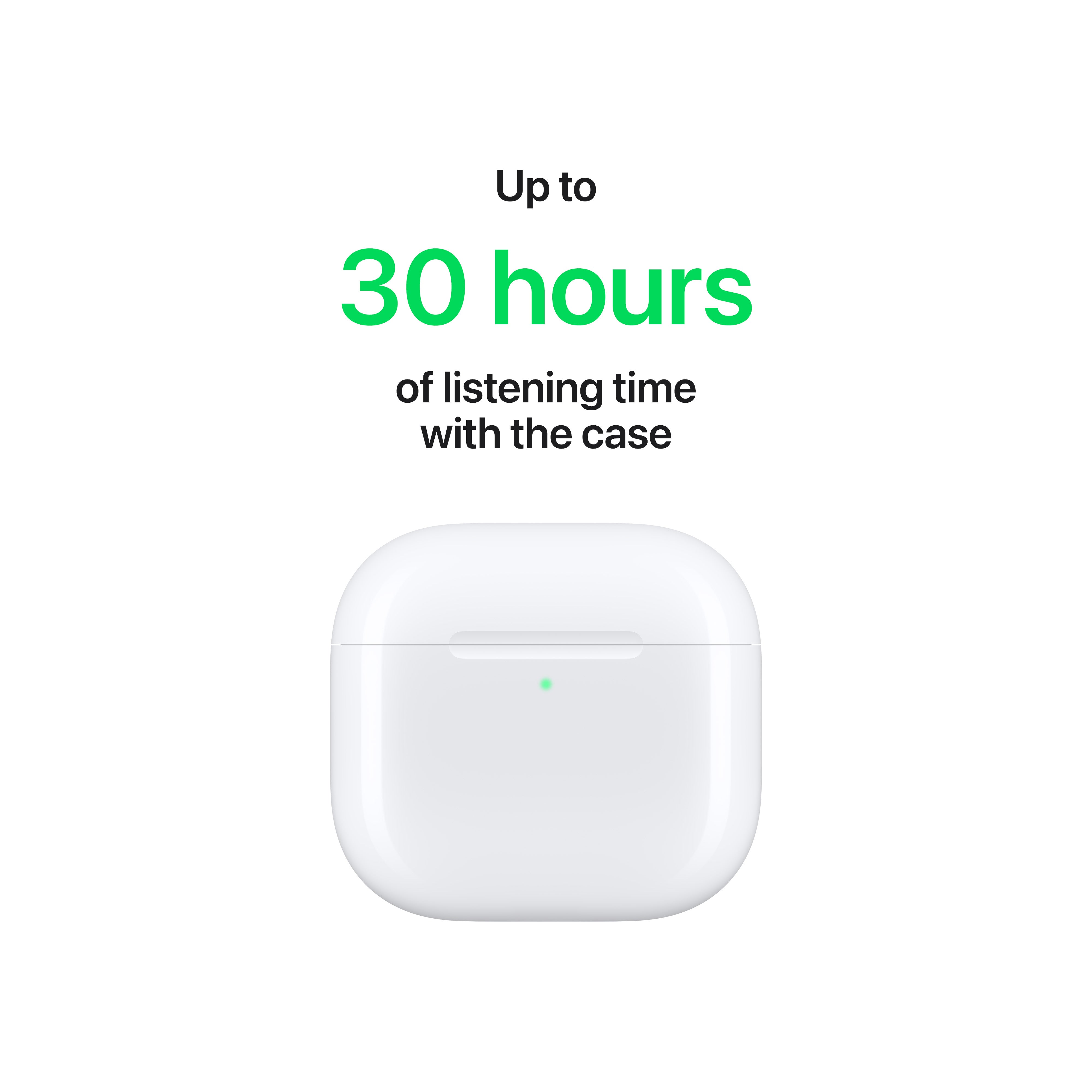 Airpods 4 with Active Noise Cancellation MXP93ZA/A