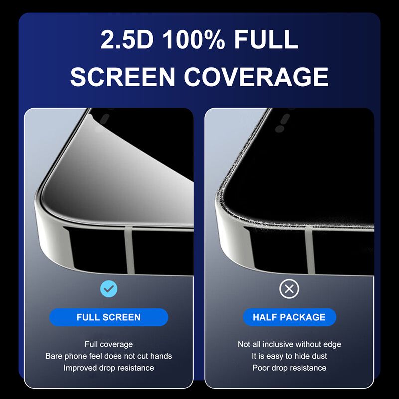 iPhone 17 Pro LITO D13 HD PRO Clear Full Glass Full Glue-ESD Glue - BlacK