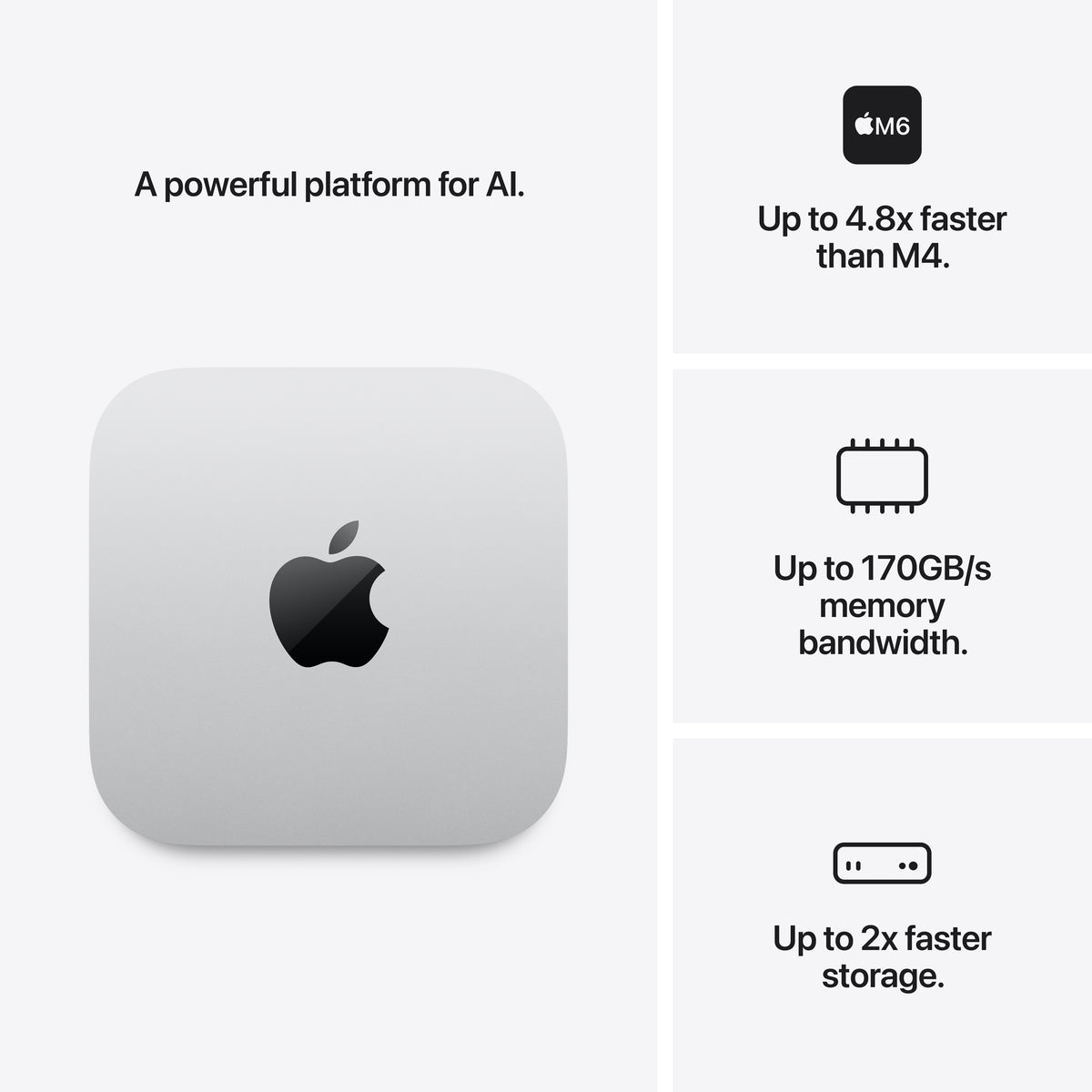 Apple Mac mini M6 16GB 256GB – MHQK4X/A